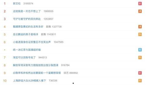 娱乐吃瓜酱是营销号吗,揭秘其是否为营销号背后的真相