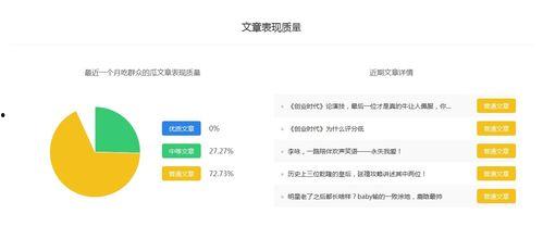 娱乐吃瓜号的内容,明星们的幕后故事大揭秘!